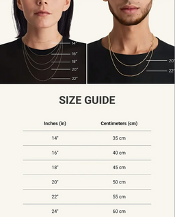 Length