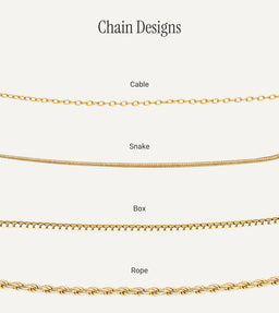 chain