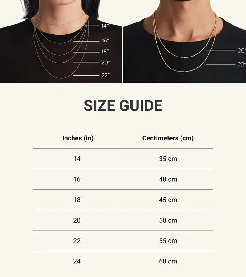 Length