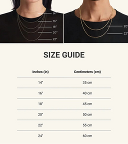 length
