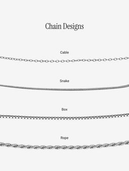 chain